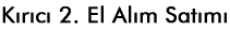 K�r�c� 2. El Al�m Sat�m�